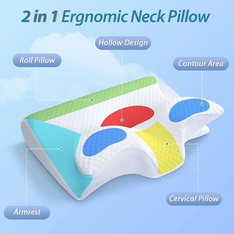 1 шт. ортопедическая подушка д – обзор и цена Memory Foam Orthopedic Pillow Neck Pain